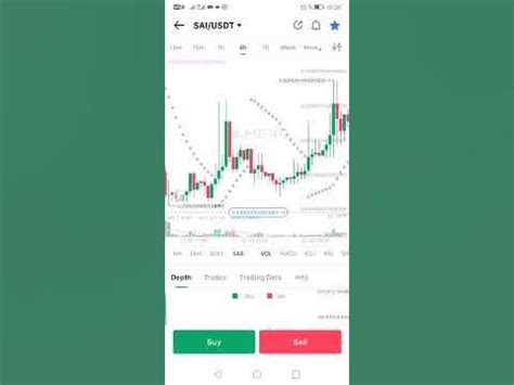 Synthalverse Price Today .